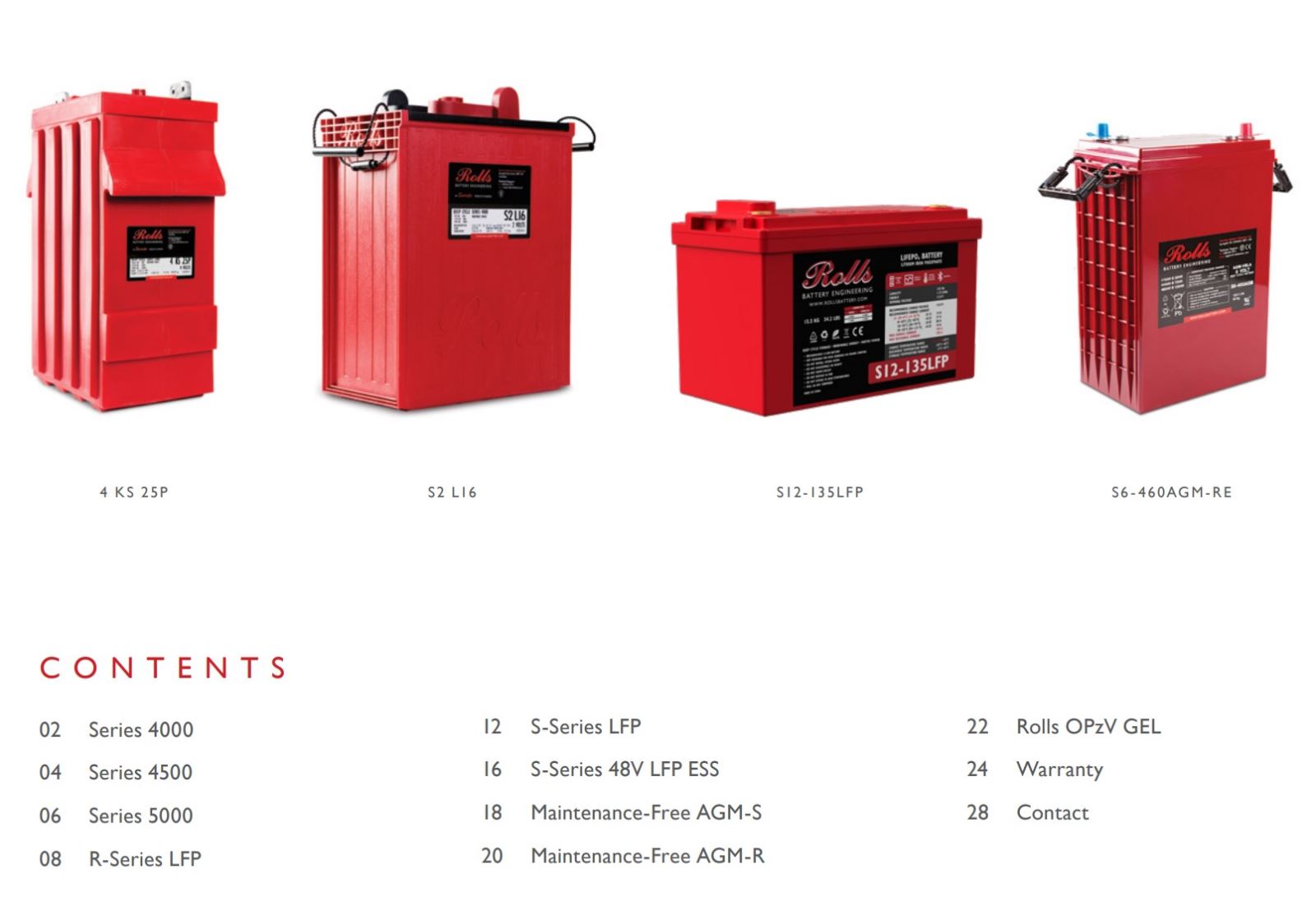 Ắc quy Rolls xe điện 6v
